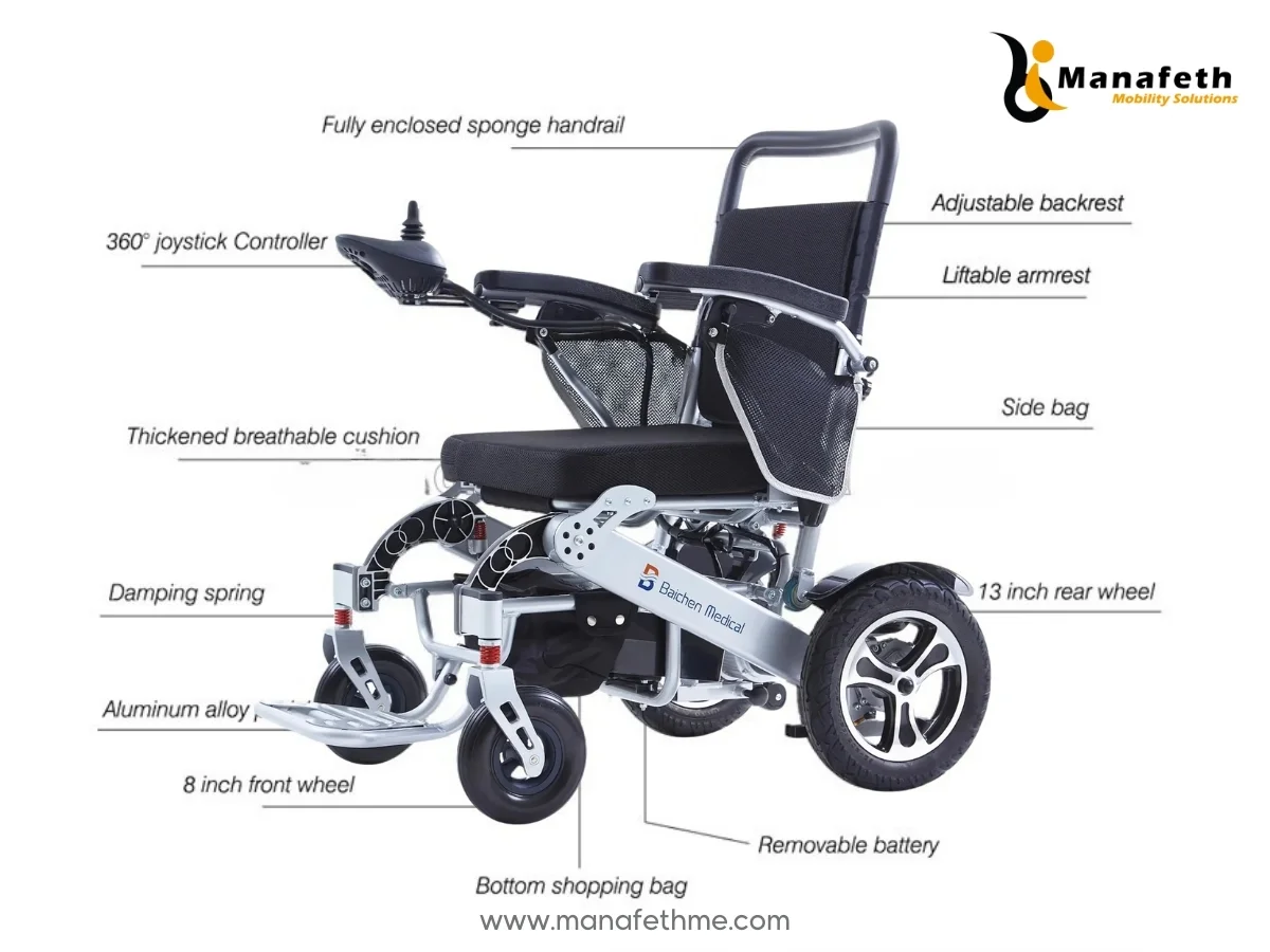 Wheelchair with Specialized Joystick Placements